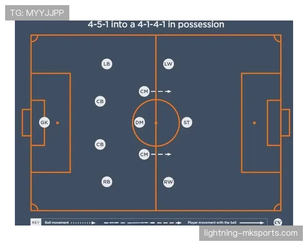 博斯克足球影响力解析：战术革新如何重塑球队竞争力
