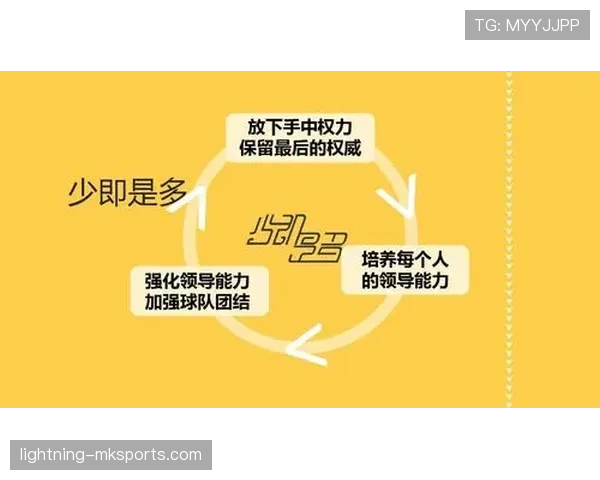 后防指挥官：拉莫斯的组织与领导能力